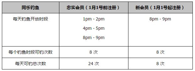 勇士出：库明加、佩顿二世、穆迪、2个首轮签。